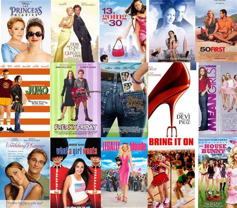 best films of the 00s|2 000s movies.